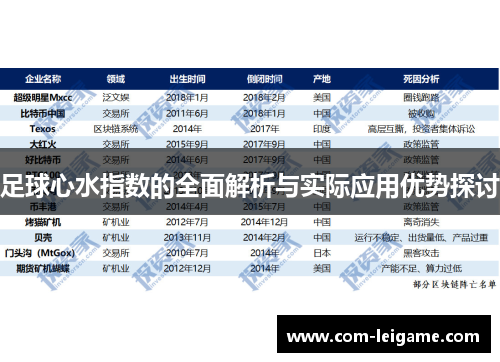 足球心水指数的全面解析与实际应用优势探讨