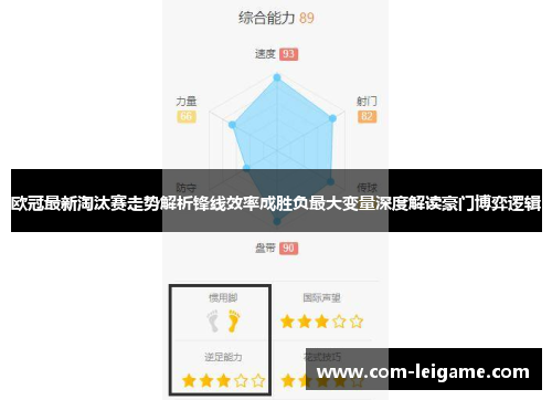 欧冠最新淘汰赛走势解析锋线效率成胜负最大变量深度解读豪门博弈逻辑 欧冠最新淘汰赛走势解析锋线效率成胜负最大变量深度解读豪门博弈逻辑