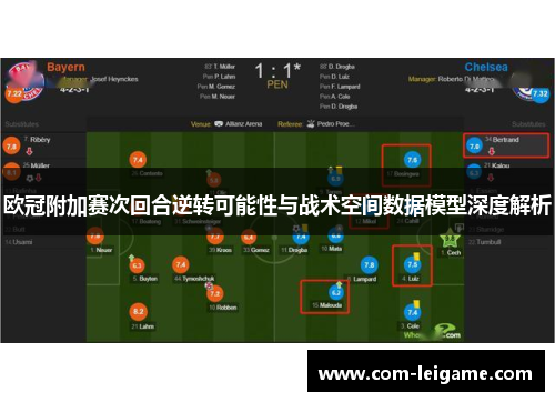 欧冠附加赛次回合逆转可能性与战术空间数据模型深度解析