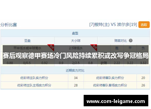 赛后观察德甲赛场冷门风险持续累积或改写争冠格局 赛后观察德甲赛场冷门风险持续累积或改写争冠格局