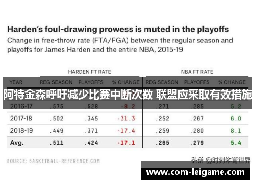阿特金森呼吁减少比赛中断次数 联盟应采取有效措施 阿特金森呼吁减少比赛中断次数 联盟应采取有效措施