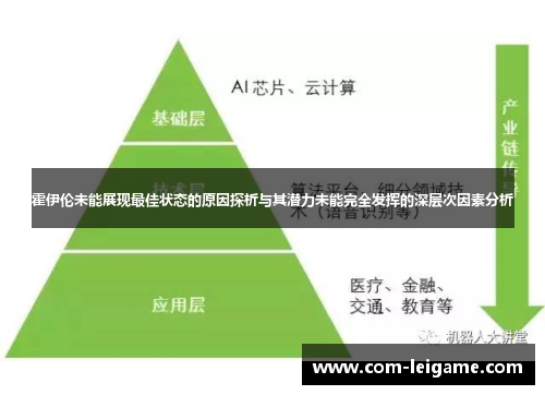 霍伊伦未能展现最佳状态的原因探析与其潜力未能完全发挥的深层次因素分析 霍伊伦未能展现最佳状态的原因探析与其潜力未能完全发挥的深层次因素分析
