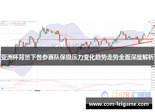 亚洲杯背景下各参赛队保级压力变化趋势走势全面深度解析
